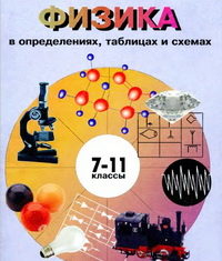 Скачати  Физика  7 8 9 10 11       Крот Ю.Е.       Підручники Україна
